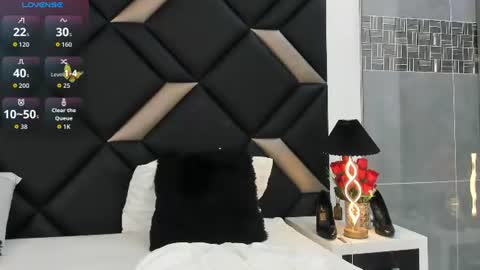 Snapshot of ximenacosta chatting on July 16, 12:33 pm ximenacosta online show from July 16, 12:33 pm