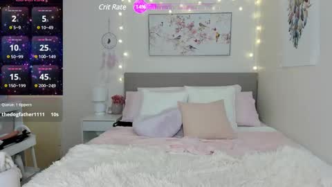 Luna Rae 3 online show from January 10, 2:23 pm