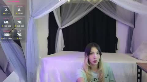 Snapshot of xxxvandersexxx chatting on June 25, 9:03 am July and Fer online show from June 25, 9:03 am