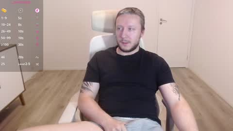 Snapshot of yhdxhy chatting on January 2, 6:01 pm James online show from January 2, 6:01 pm