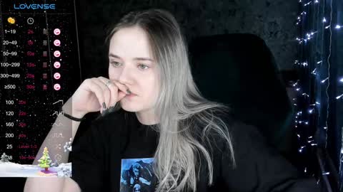 Snapshot of your_small_bunny chatting on December 9, 10:11 am Molly online show from December 9, 10:11 am