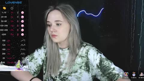 Snapshot of your_small_bunny chatting on January 5, 12:42 pm Molly online show from January 5, 12:42 pm