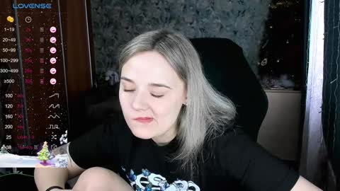 Snapshot of your_small_bunny chatting on January 8, 6:09 am Molly online show from January 8, 6:09 am