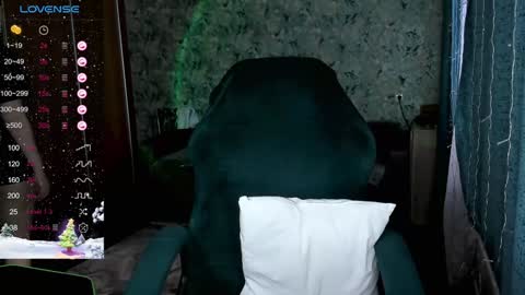 Snapshot of your_small_bunny chatting on January 15, 3:11 am Molly online show from January 15, 3:11 am