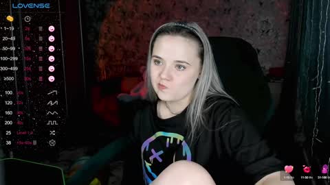 Snapshot of your_small_bunny chatting on January 27, 11:00 am Molly online show from January 27, 11:00 am