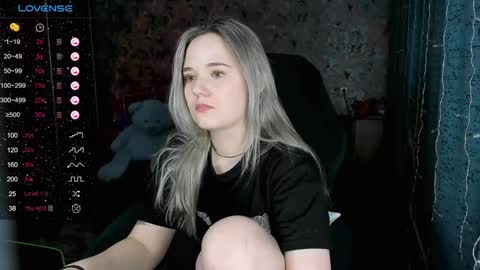 Snapshot of your_small_bunny chatting on January 31, 2:07 pm Molly online show from January 31, 2:07 pm