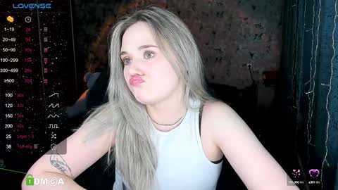 Snapshot of your_small_bunny chatting on February 2, 11:30 am Molly online show from February 2, 11:30 am