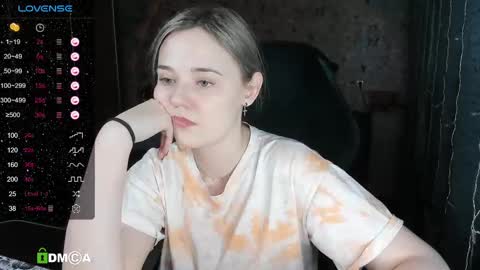 Snapshot of your_small_bunny chatting on February 12, 11:18 am Molly online show from February 12, 11:18 am