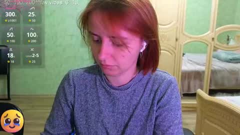 Sweet Sasha online show from November 10, 4:06 pm