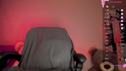 Snapshot of ysabell_viveris chatting on December 2, 7:53 pm Ysabell online show from December 2, 7:53 pm