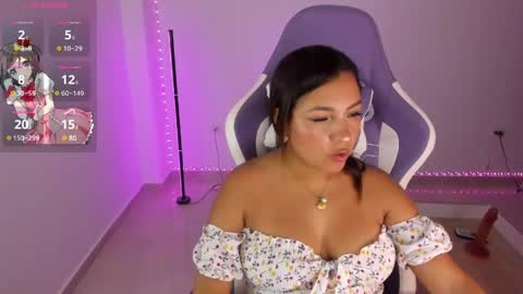 Snapshot of yumecam_rooms chatting on May 12, 12:41 am Yumecam rooms online show from May 12, 12:41 am