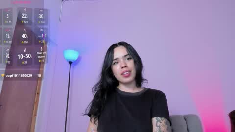 zoe online show from March 11, 5:52 pm