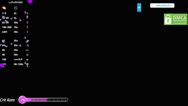 MeowMeowZoe online show from March 13, 12:35 pm