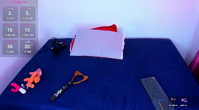 Snapshot of Rick_n_Summer chatting on March 7, 10:21 pm Rick n Summer online show from March 7, 10:21 pm