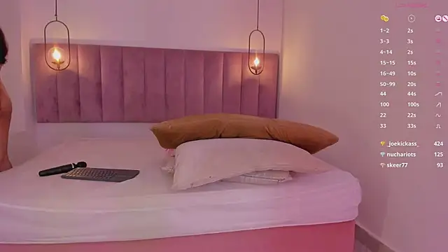 luisah  online show from January 21, 2:11 am