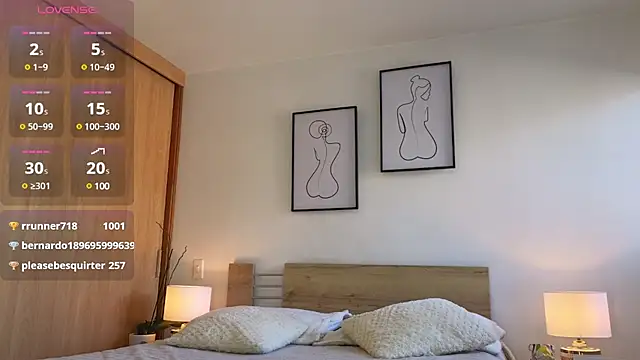 sweet sophia90s online show from December 28, 1:49 pm