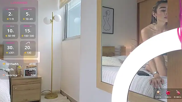 sweet sophia90s online show from February 3, 8:24 pm