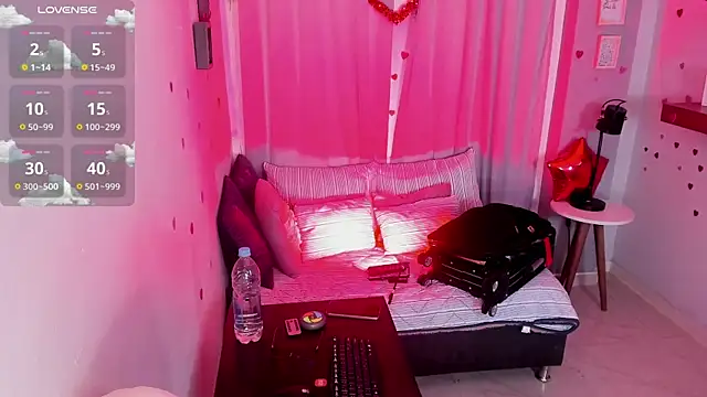 Snapshot of CoralineRicce_ chatting on February 23, 5:12 am CoralineRicce online show from February 23, 5:12 am