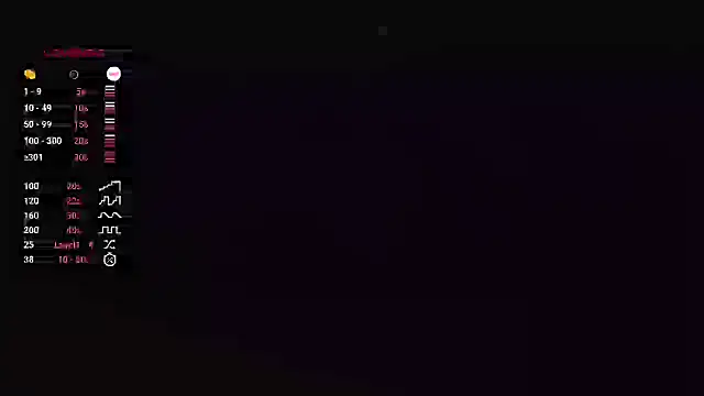 Snapshot of SmokeShow686 chatting on March 5, 1:31 am SmokeShow686 online show from March 5, 1:31 am