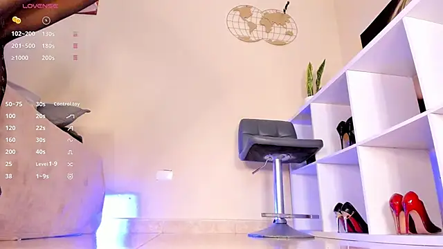 Itzeldreams online show from January 6, 1:30 pm