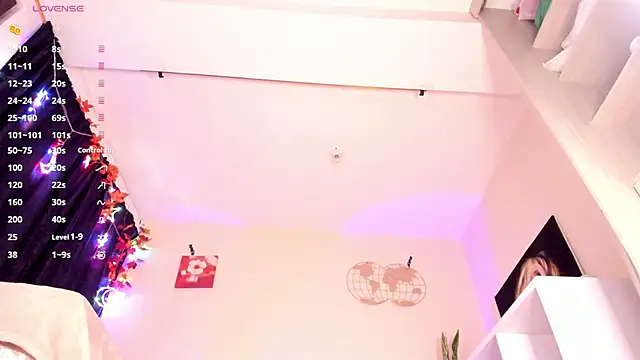 Itzeldreams online show from January 7, 1:14 pm