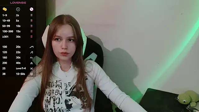 amelia sweeti online show from May 14, 7:31 pm