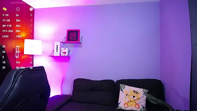 danny goddess online show from January 13, 3:45 am