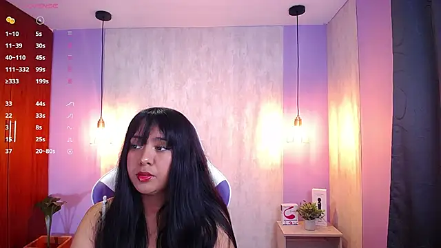 danny goddess online show from January 22, 3:31 am