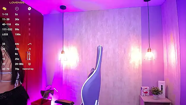 danny goddess online show from March 3, 3:52 am