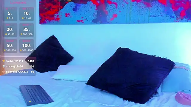 arminjones1 online show from March 10, 10:59 am