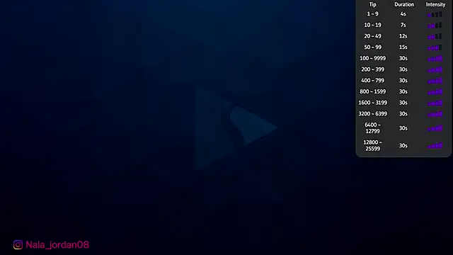 Snapshot of Nala_j8 chatting on June 3, 10:51 am Nala j8 online show from June 3, 10:51 am