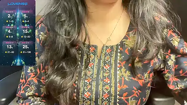 Snapshot of Spice-Summi chatting on December 27, 9:06 am Spice-Summi online show from December 27, 9:06 am