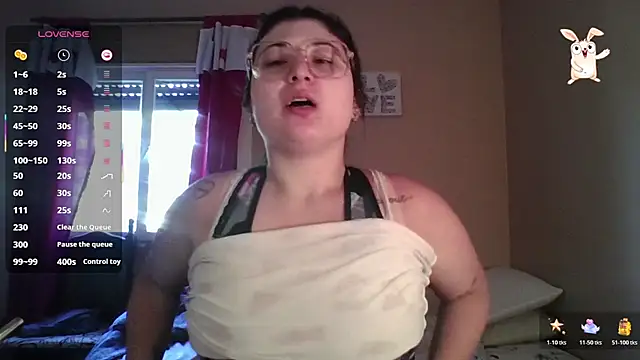 imsohornydacom online show from December 4, 9:01 pm