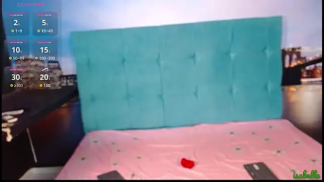 Snapshot of IsabellAndYessi chatting on January 16, 3:35 pm IsabellAndYessi online show from January 16, 3:35 pm
