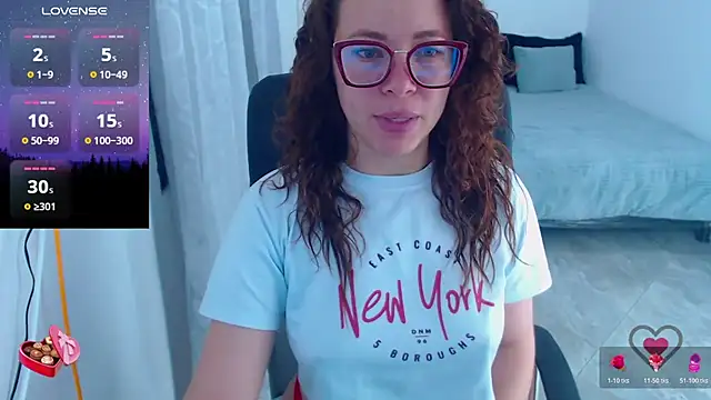 Snapshot of SharonR1 chatting on January 15, 12:21 pm SharonR1 online show from January 15, 12:21 pm