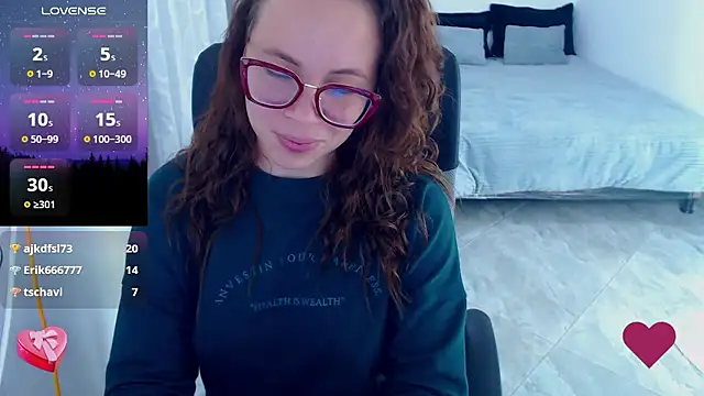 Snapshot of SharonR1 chatting on January 16, 12:25 am SharonR1 online show from January 16, 12:25 am