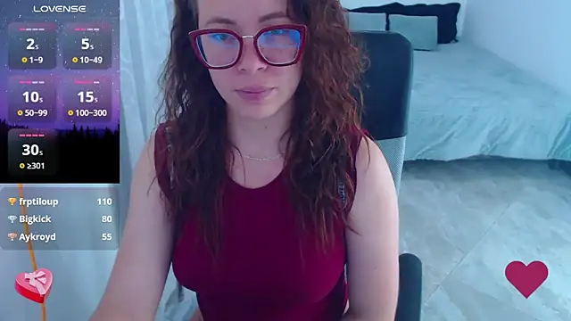 Snapshot of SharonR1 chatting on January 19, 1:20 am SharonR1 online show from January 19, 1:20 am