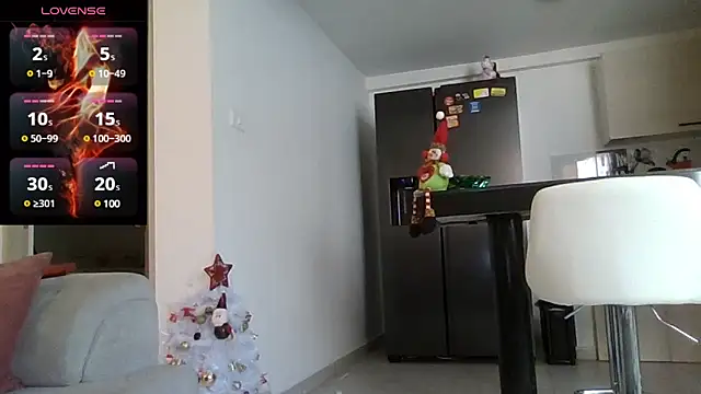 Snapshot of saramartinez1000 chatting on December 3, 3:22 pm saramartinez1000 online show from December 3, 3:22 pm