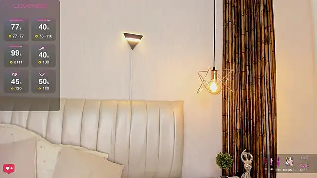 Snapshot of Zuzu_sweet chatting on February 2, 4:32 pm Zuzu sweet online show from February 2, 4:32 pm