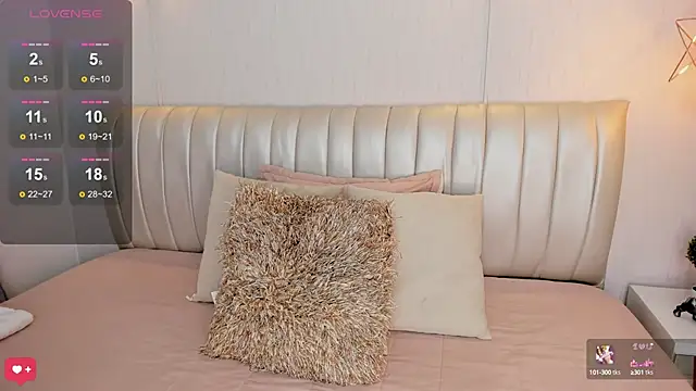 Snapshot of Zuzu_sweet chatting on February 3, 7:21 pm Zuzu sweet online show from February 3, 7:21 pm