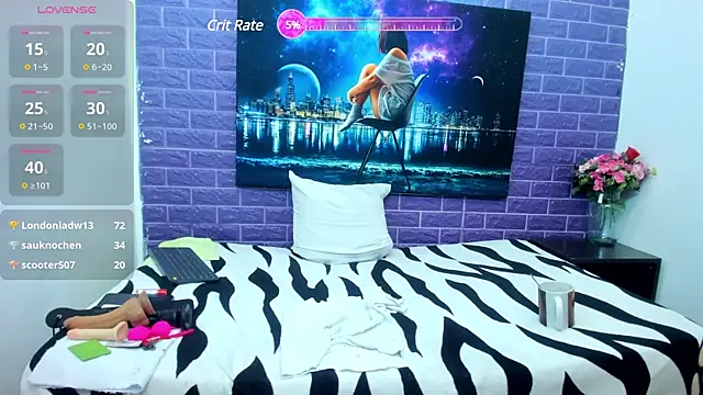 Snapshot of MaduraLuciana chatting on February 7, 2:15 pm MaduraLuciana online show from February 7, 2:15 pm