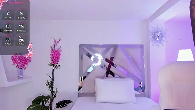 Snapshot of madisson_davon chatting on February 9, 4:18 pm madisson davon online show from February 9, 4:18 pm