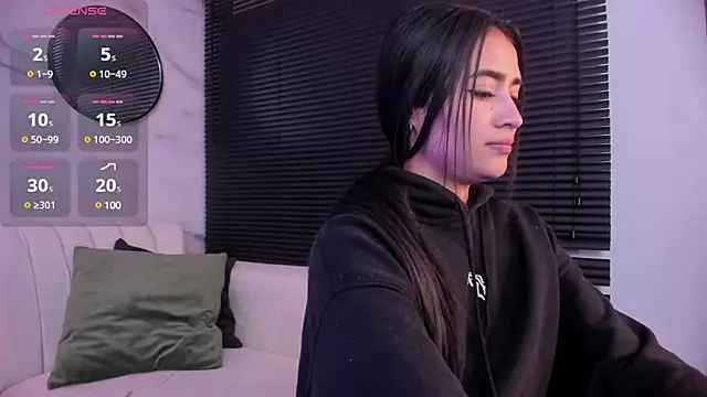 lara madisson online show from January 22, 7:25 am