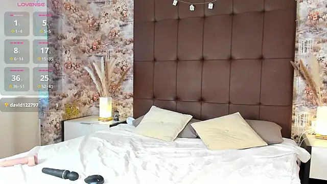 Snapshot of Mary_Walker chatting on February 20, 4:07 am Mary Walker online show from February 20, 4:07 am