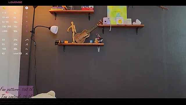 alicekiit online show from March 2, 10:05 pm