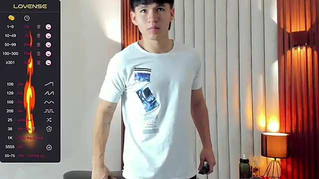 Ryo kush online show from January 7, 3:31 am