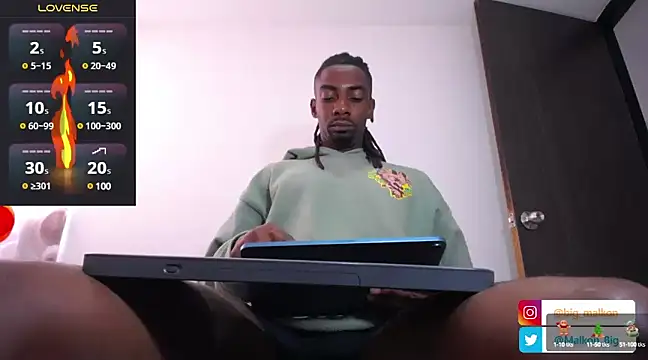 Malkon Big online show from February 8, 6:33 pm