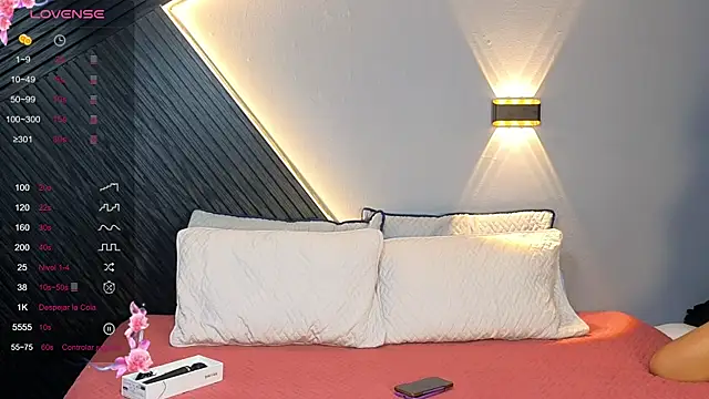 Laia and Aloby online show from February 6, 10:13 pm