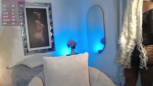 Alondrasparrow2 online show from May 8, 9:36 am