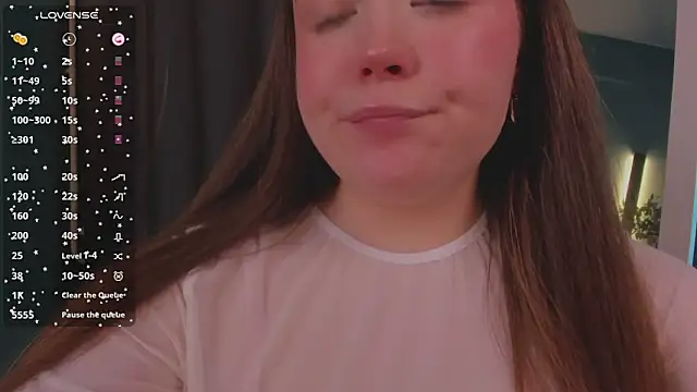 SunnyRisha online show from January 28, 7:10 pm